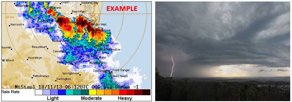 Images: Radar image showing heavy rain and thunderstorms in orange, red and black (left); thunderstorms in action (right).